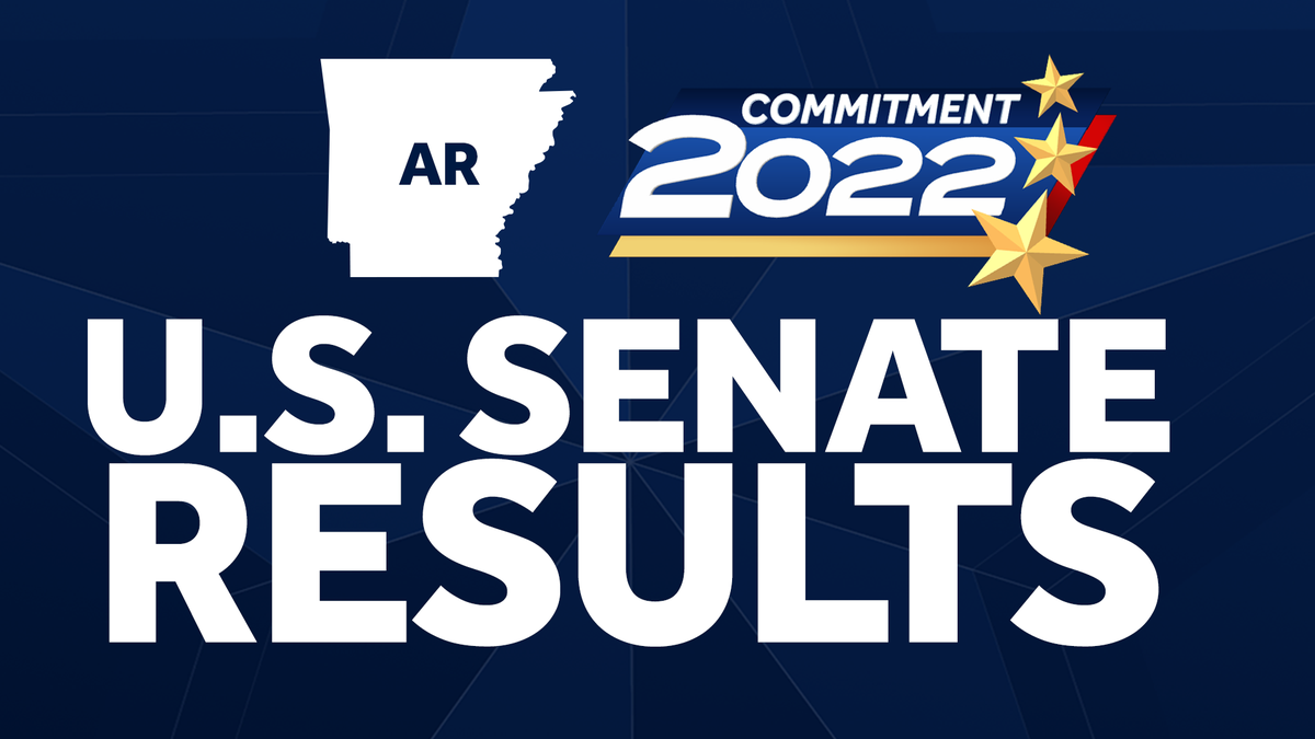 Arkansas Primary Senate Live Election Results 2022 – NBC News