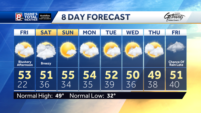 Warmer days ahead, as the weekend nears