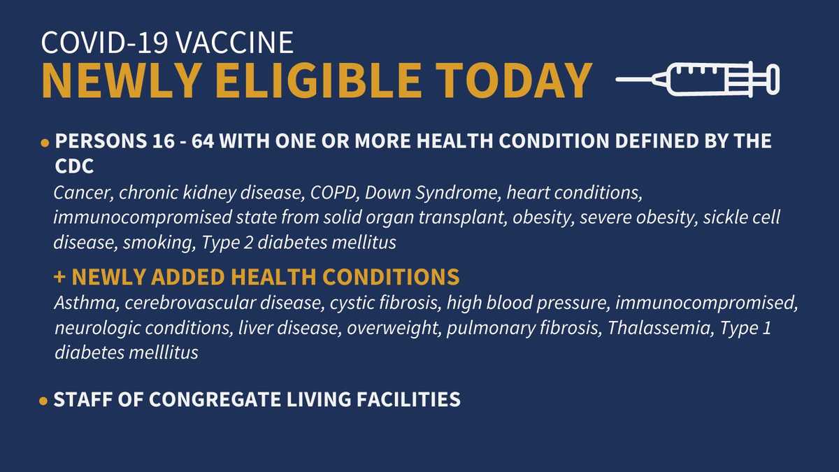 Gov. John Bel Edwards expanding vaccine eligibility to 16 and older ...