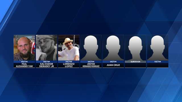 2 more shootings from 2021 linked in Stockton serial killings - Vimarsana News