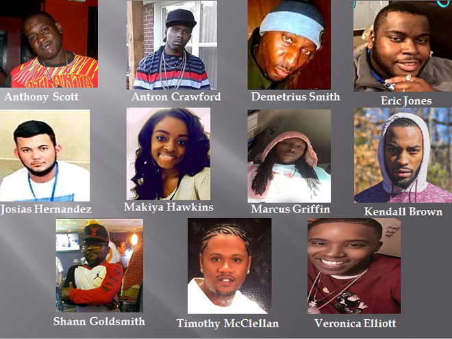 11&#x20;unsolved&#x20;homicides&#x20;in&#x20;Greenville&#x20;County