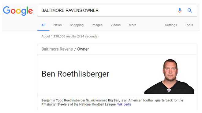 Ben Roethlisberger - Wikipedia