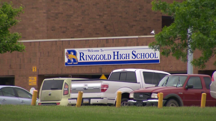 Ringgold High School / Homepage