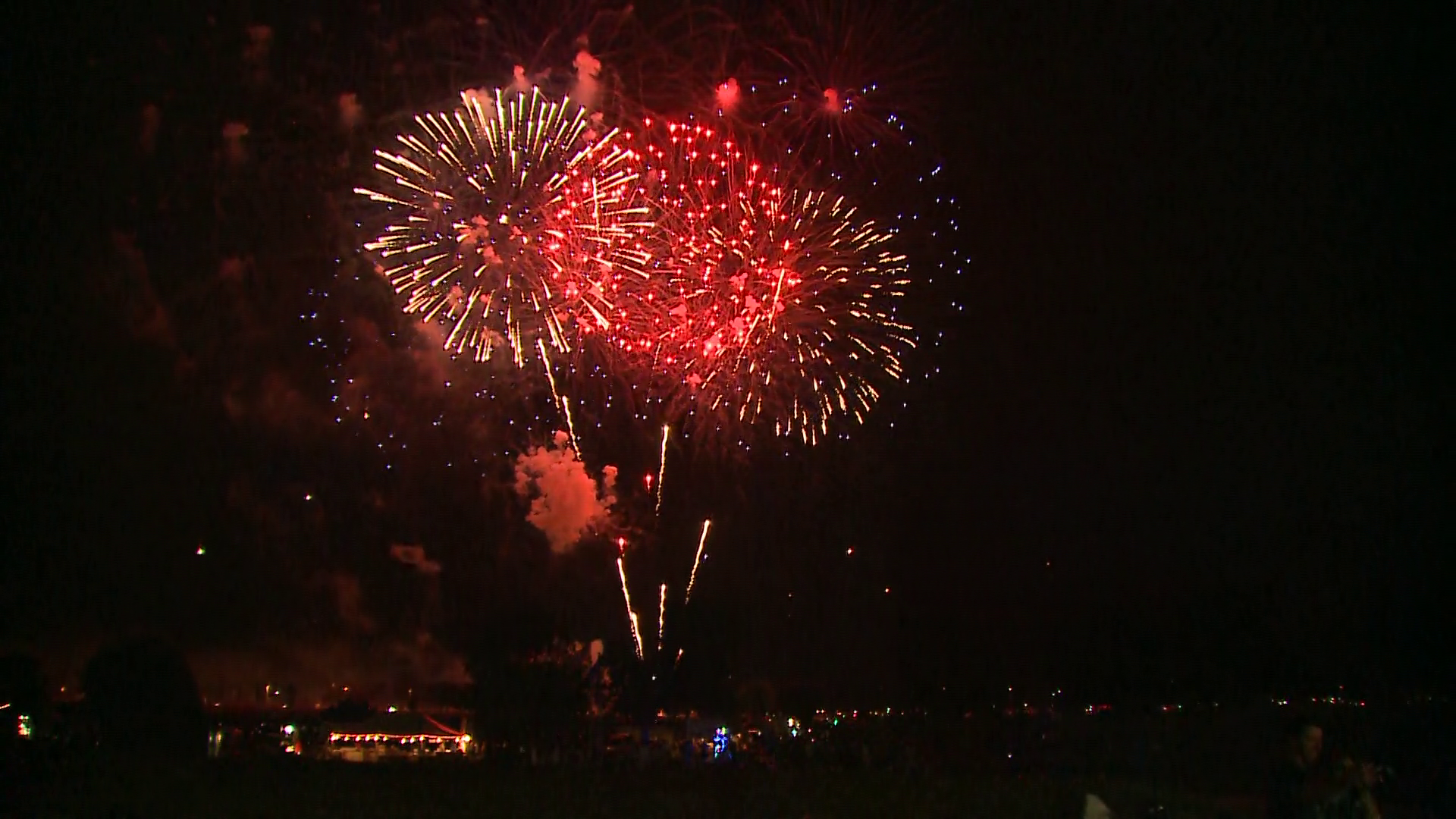 Milwaukee lakefront July 3 fireworks canceled this year - Vimarsana News