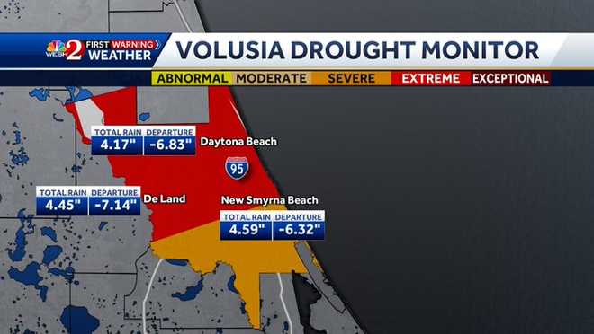 Central Florida drought monitor: See county-by-county impacts