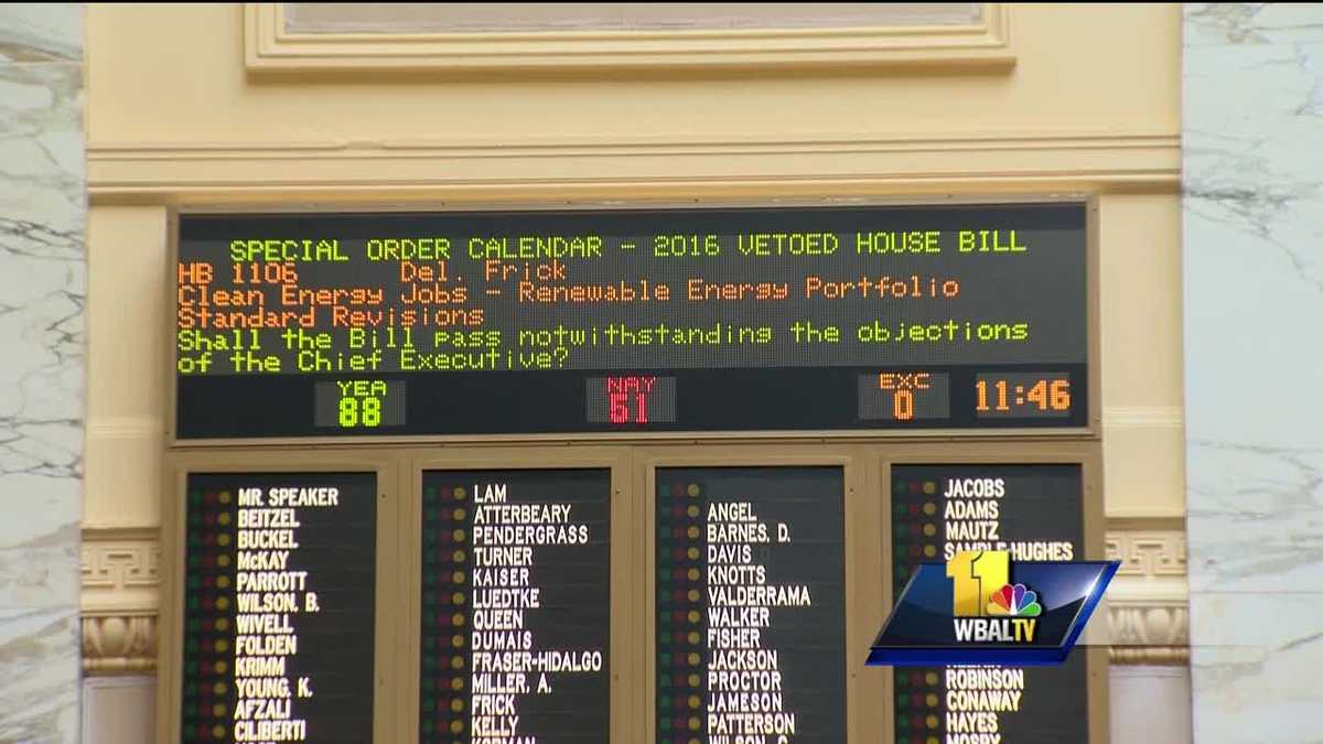 House votes to override veto on renewable-energy bill