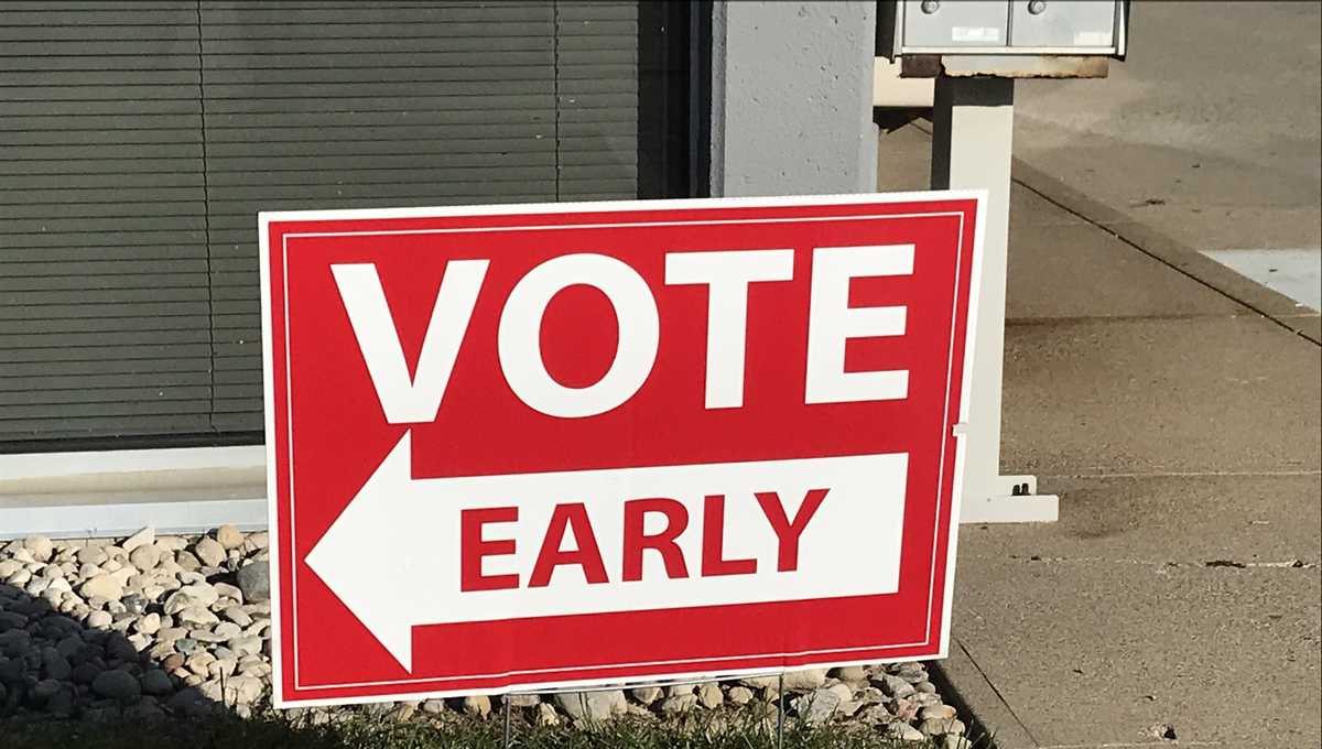 Early voting for 2023 Kentucky general election starts Thursday