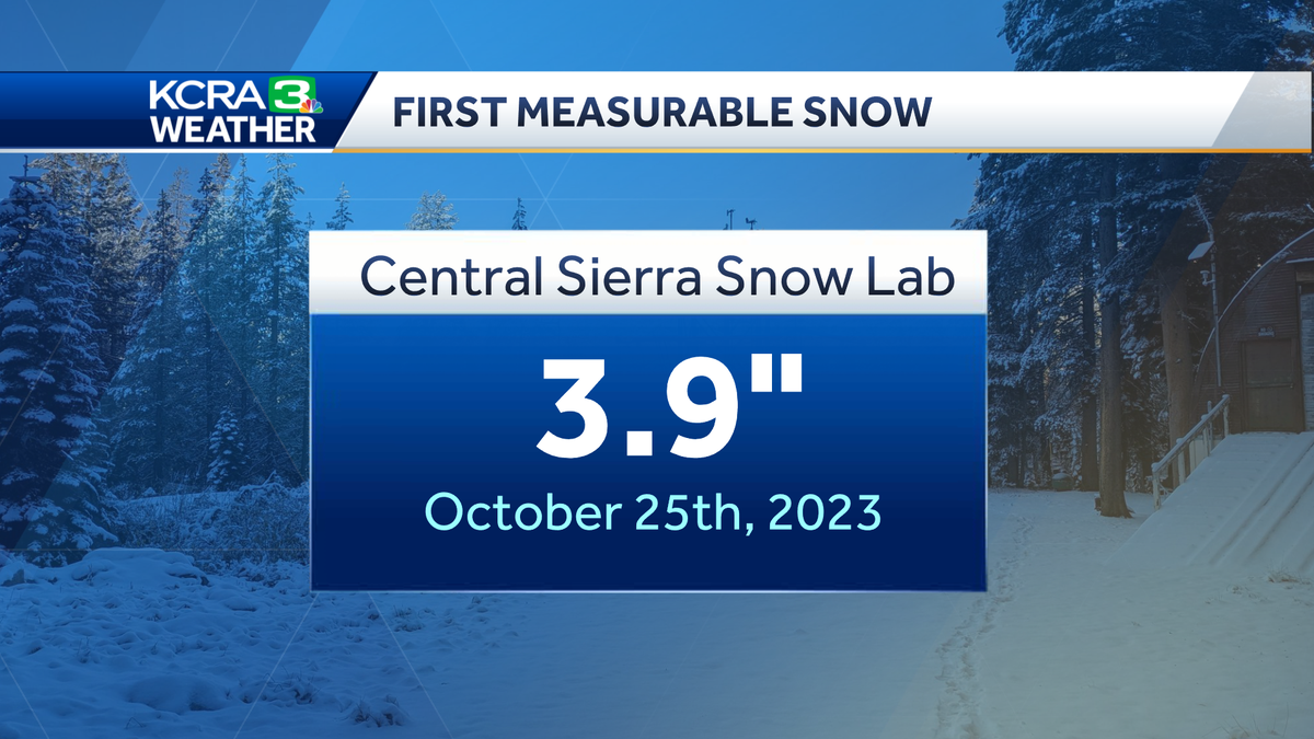 First snow of 2023-24 winter measured at the Central Sierra Snow Lab