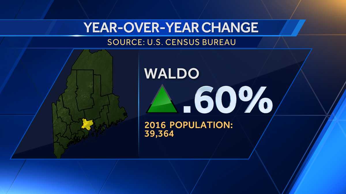 New data Which Maine counties are growing, losing population?