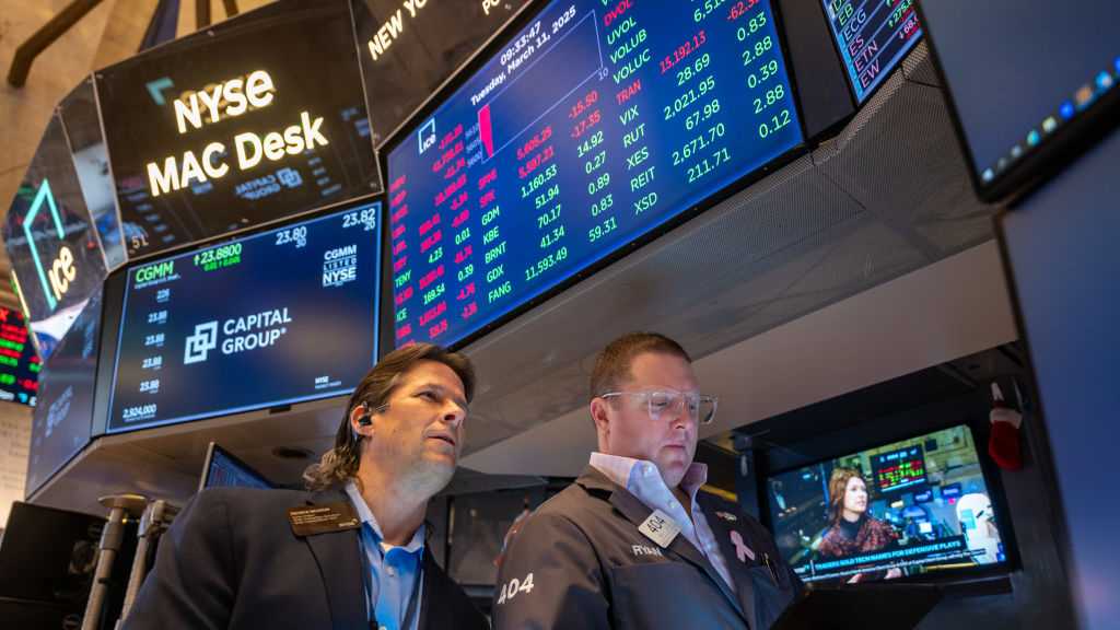 Market Analyst Commentary