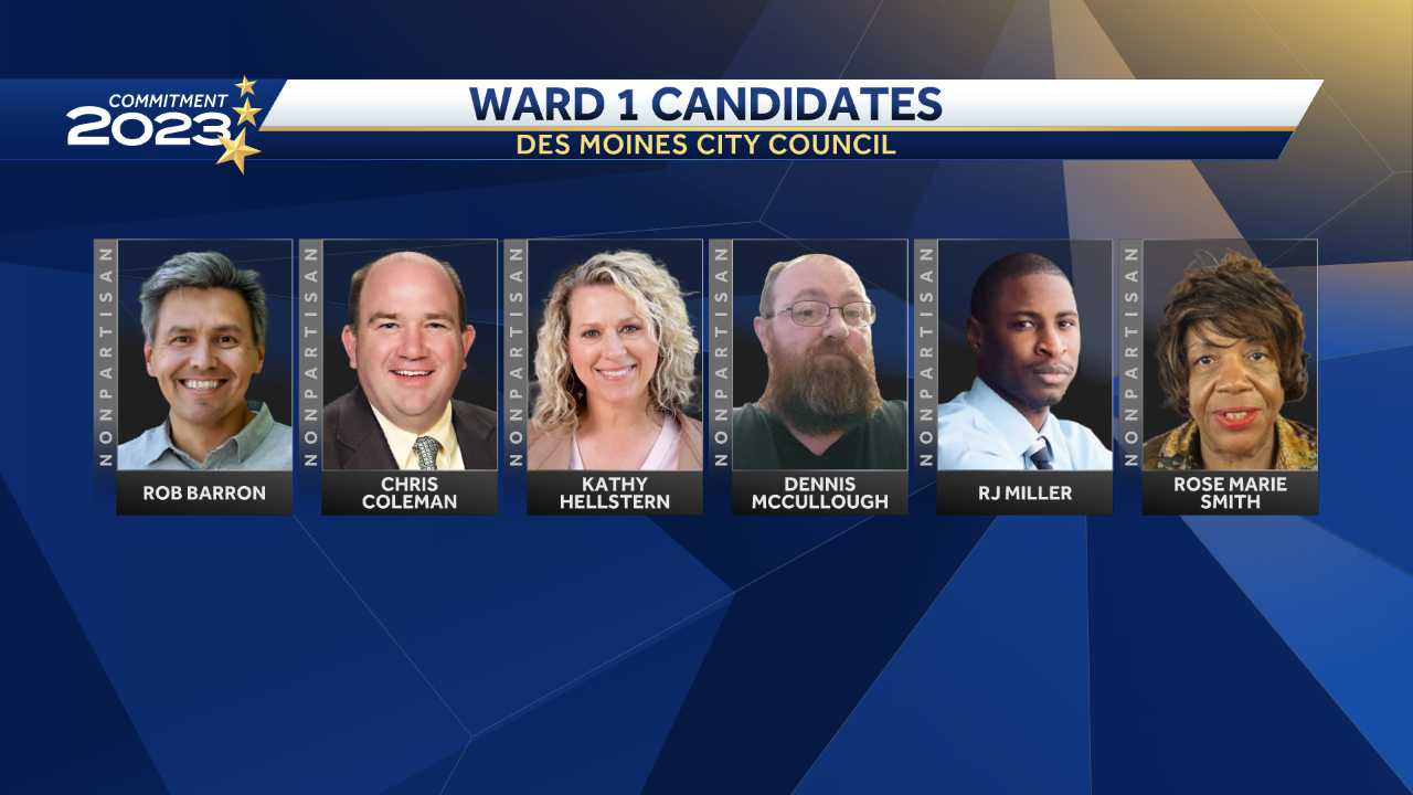 Who's running in Des Moines: Full list of mayor, city council candidates