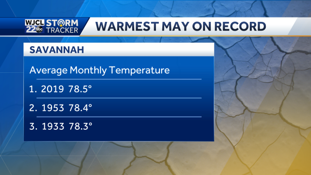 Warmest May on record