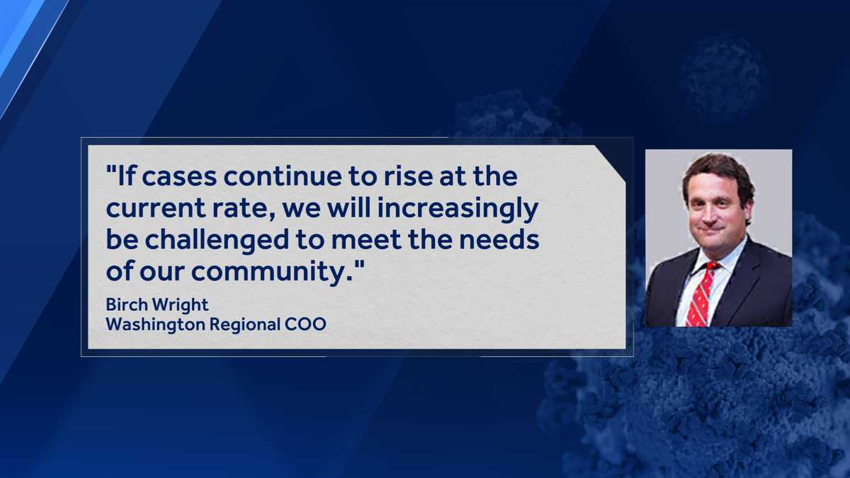 Washington Regional announces changes to address surge in COVID cases