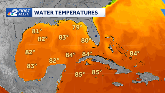 sea surface temps