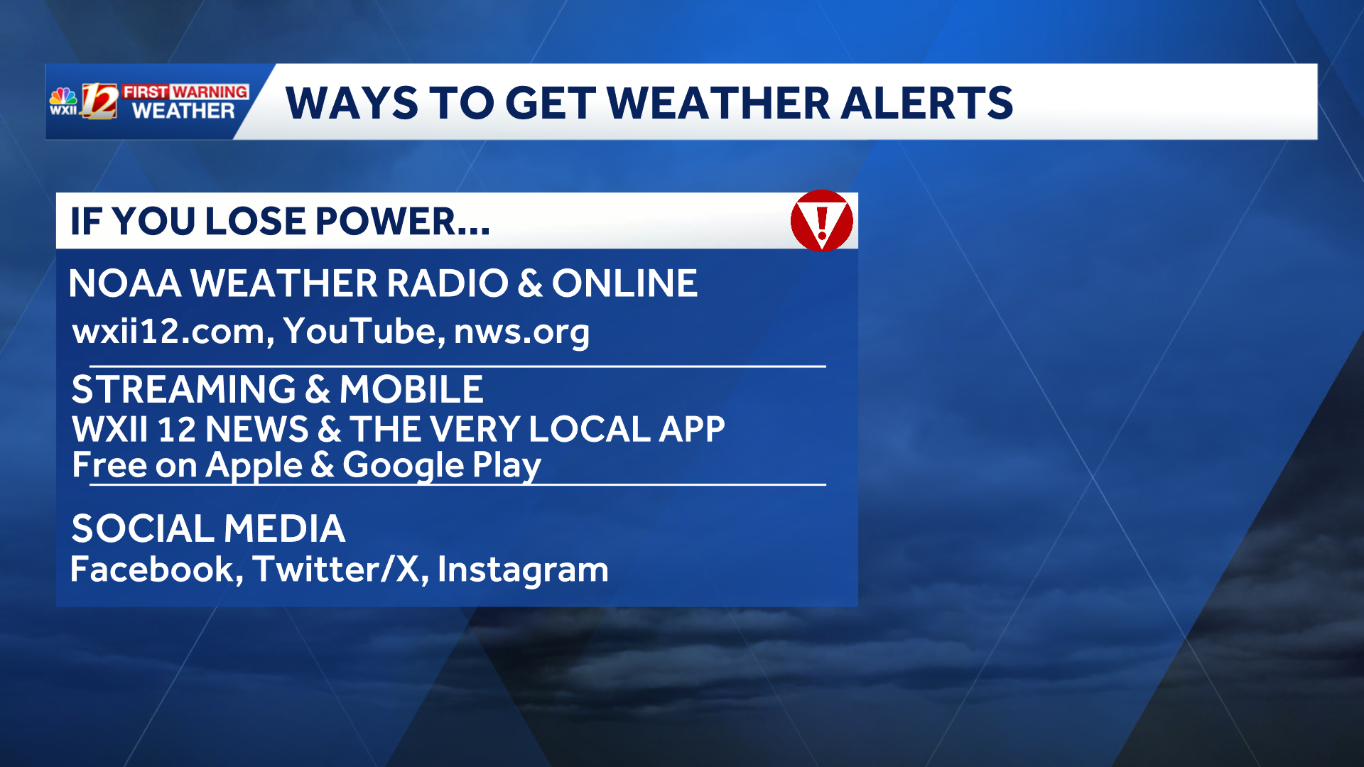 Cold blast for the Carolinas behind damaging thunderstorm winds - WXII