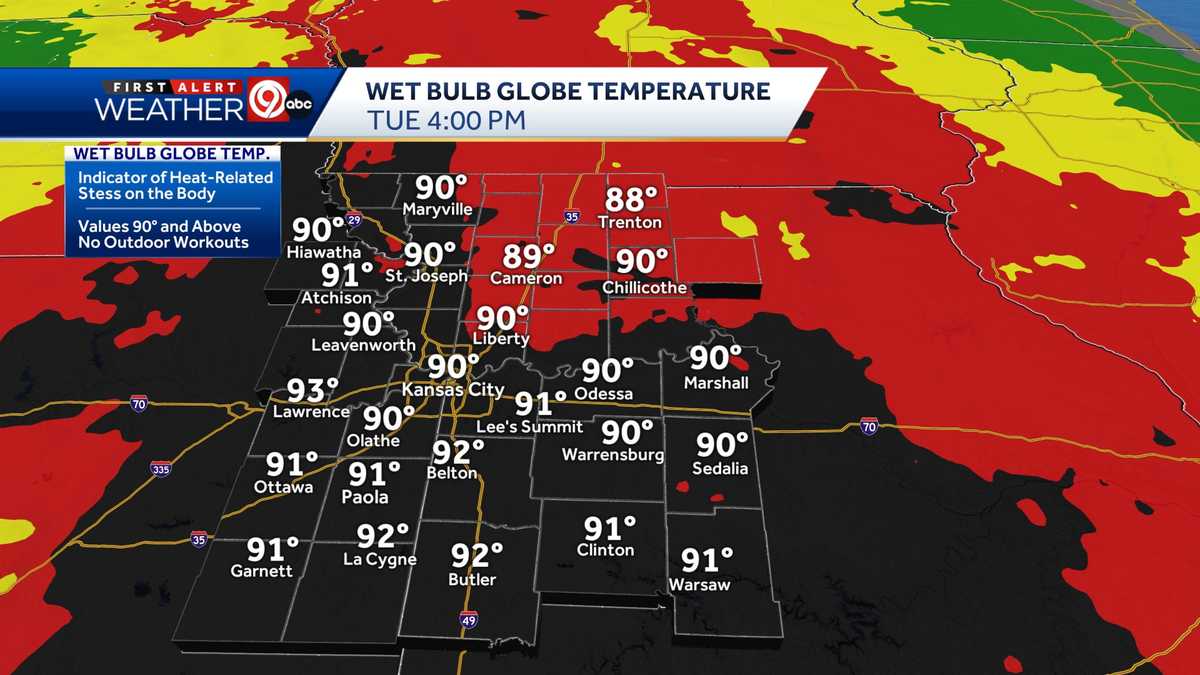 'Wet Bulb Globe Temperature' in Kansas City