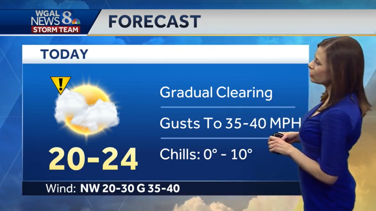 IMPACT: Strong Winds & Frigid Wind Chills Saturday