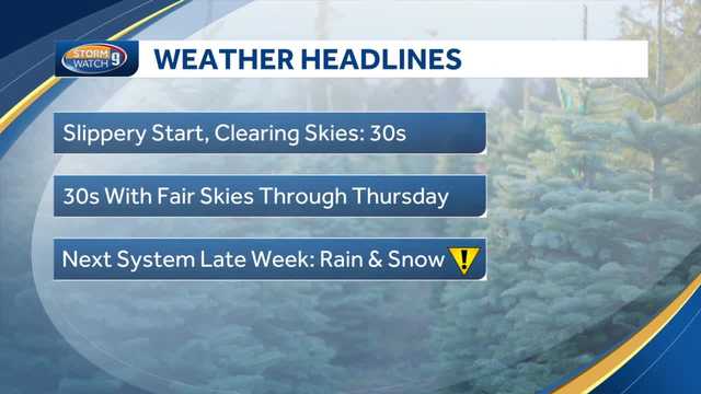 New Hampshire forecast: Snow tapers off; Friday system eyed - Vimarsana News