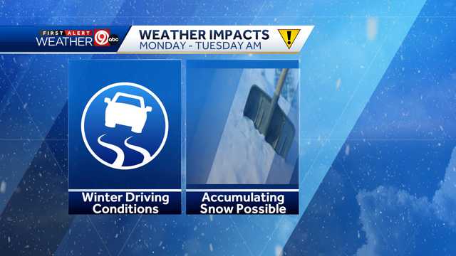 Kansas City could see winter storm or just rain Monday - Vimarsana News
