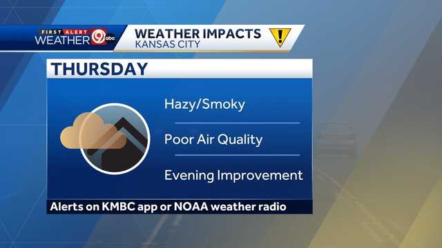 Kansas City facing unhealthy air quality due to wildfire smoke - Vimarsana News