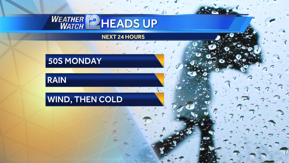 Weather Blog Big Changes Coming This Week