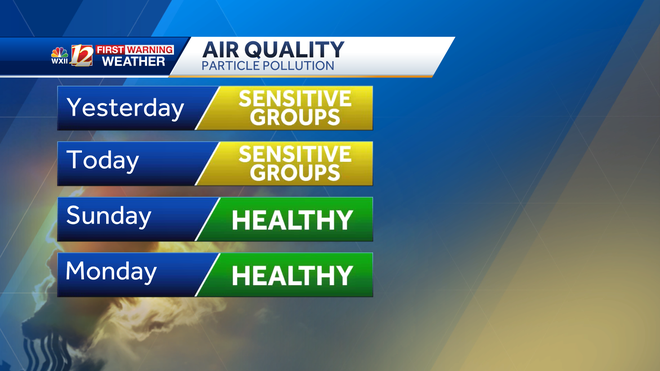 smoke-from-nova-scotia-wildfires-impacting-nc-air-quality