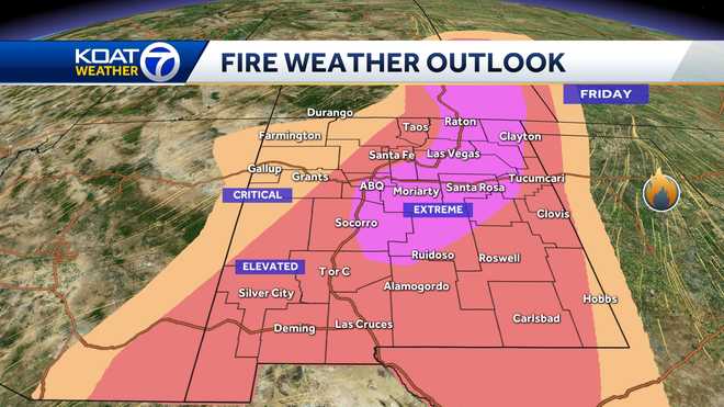 fire weather outlook