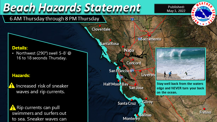 Beach hazard statement issued for most of Thursday on Central Coast