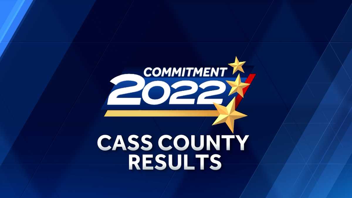 Primary election results Cass County races