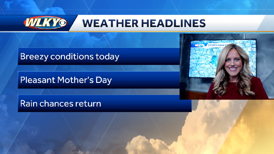 Breezy and a bit below normal Saturday