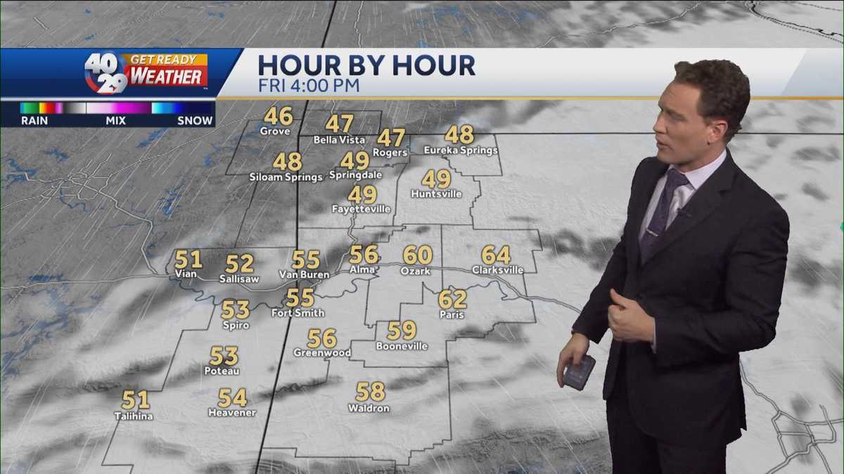 One more warm day before a BIG drop in temperatures