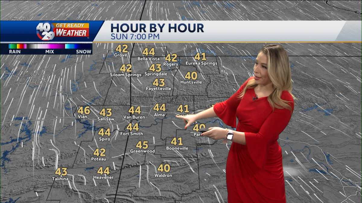Enjoy the nice day today before big changes arrive