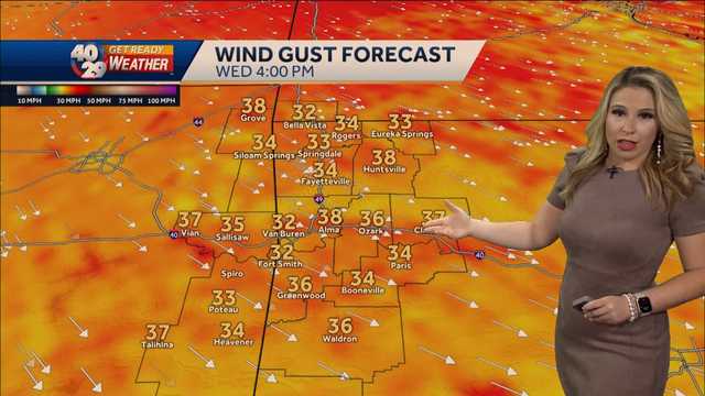IMPACT DAY: 40mph gusts possible today - Vimarsana News