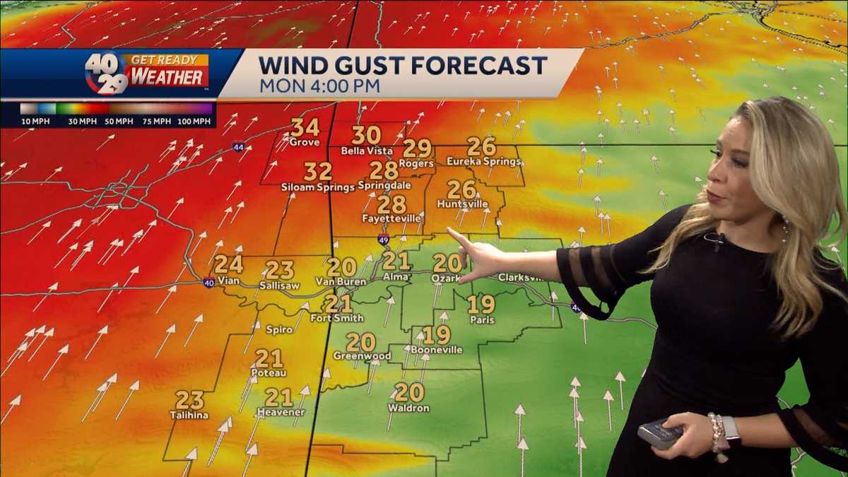 Record warmth and strong winds