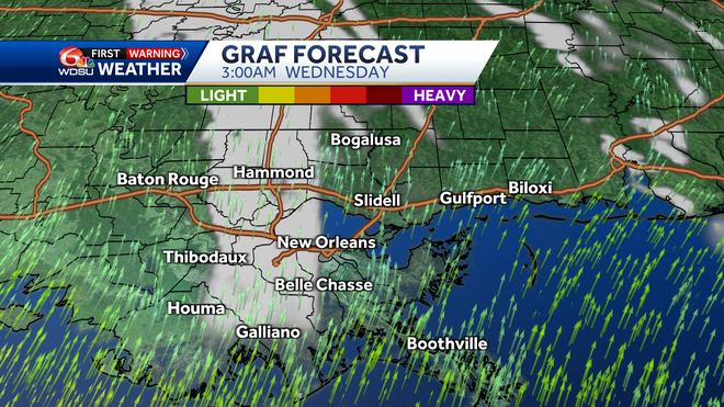 Wednesday weather features