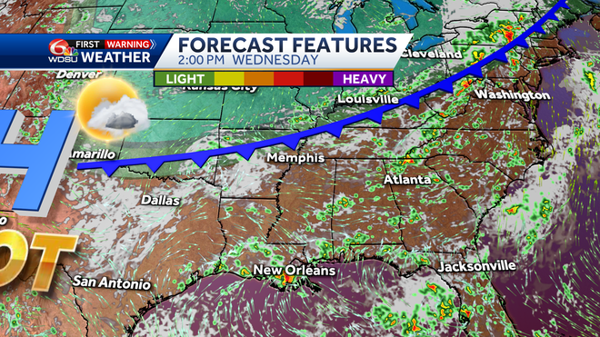 Wednesday weather characteristics