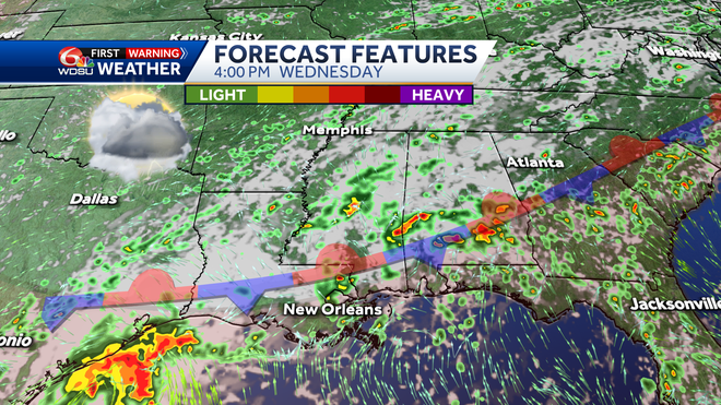 Wednesday weather characteristics