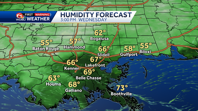 New Orleans forecast temperatures humidity rain chances