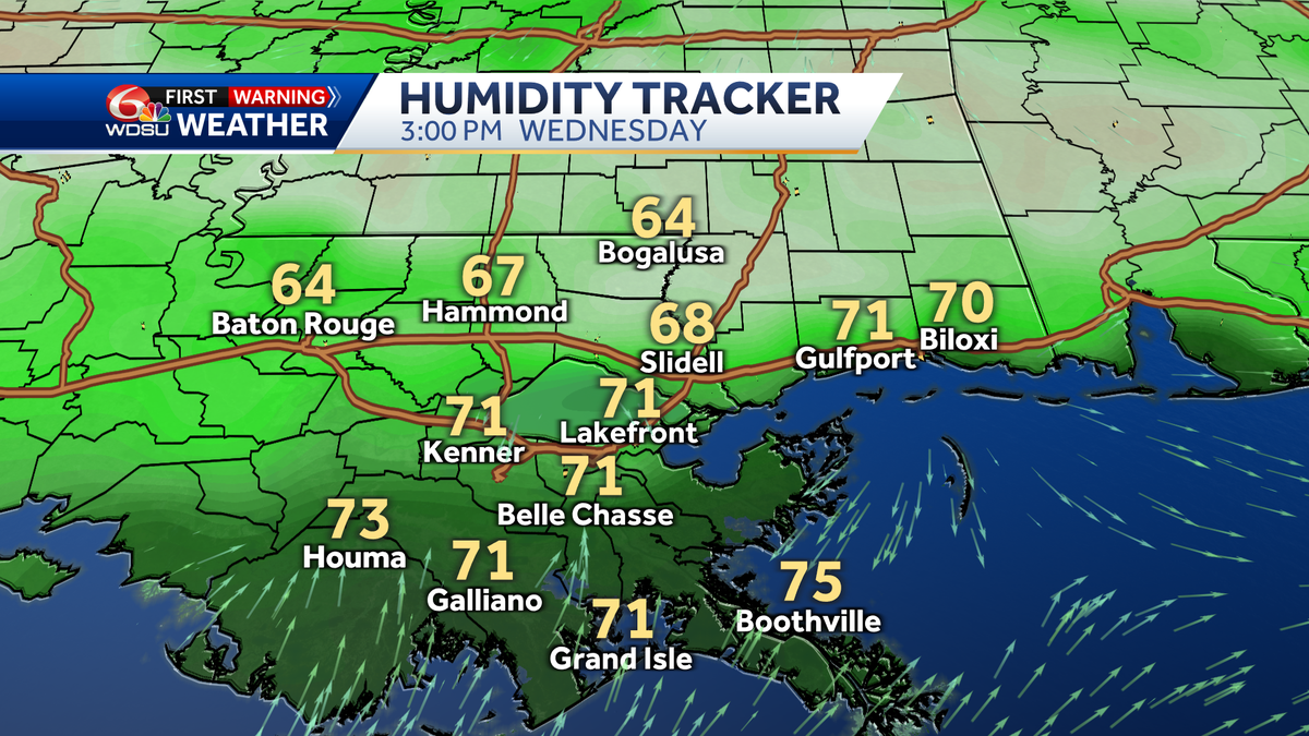 New Orleans weather forecast cold front humidity temp rain chance