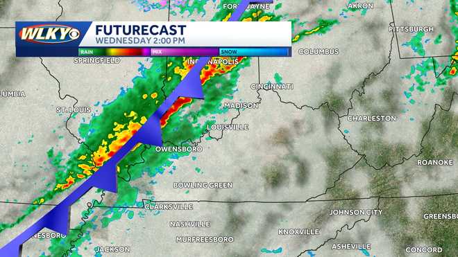 miércoles temprano en la tarde