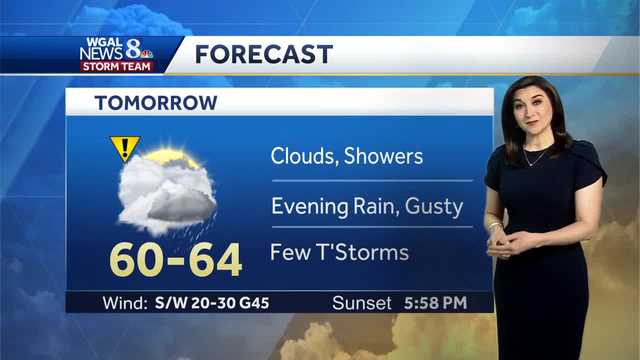 Wind gusts could hit 50 mph on Wednesday in South-Central PA - Vimarsana News