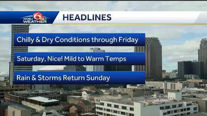 Next few days, chilly and dry! Warmer weekend with Sunday storms