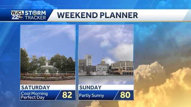 Near perfect weather for the weekend but cooler temperatures are lurking - Vimarsana News
