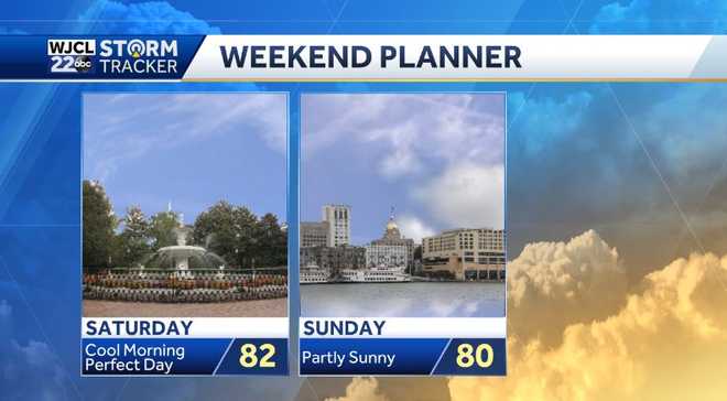 Near perfect weather for the weekend but cooler temperatures are lurking