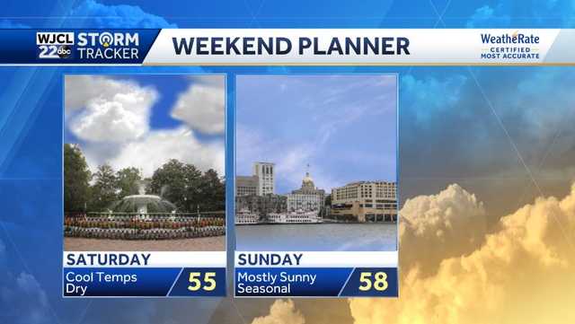 Clouds clear for the weekend, but do we warm up? - Vimarsana News
