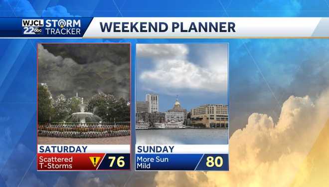 SEVERE IMPACT WEATHER threat returns to our area to start the weekend