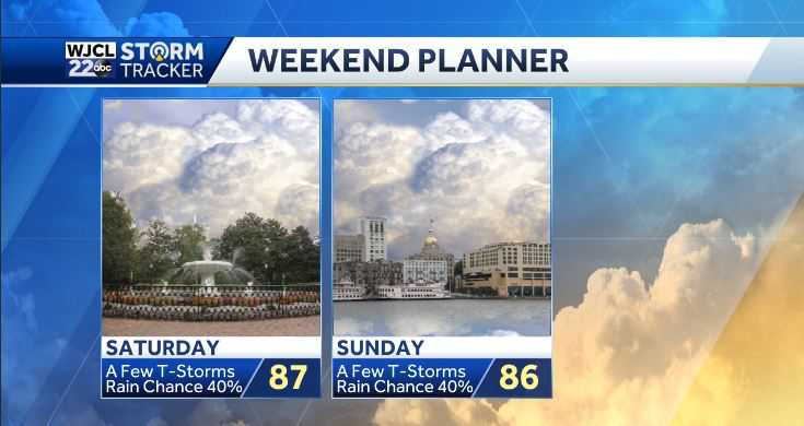 More rain chances in the forecast. Here's when to expect them - WJCL