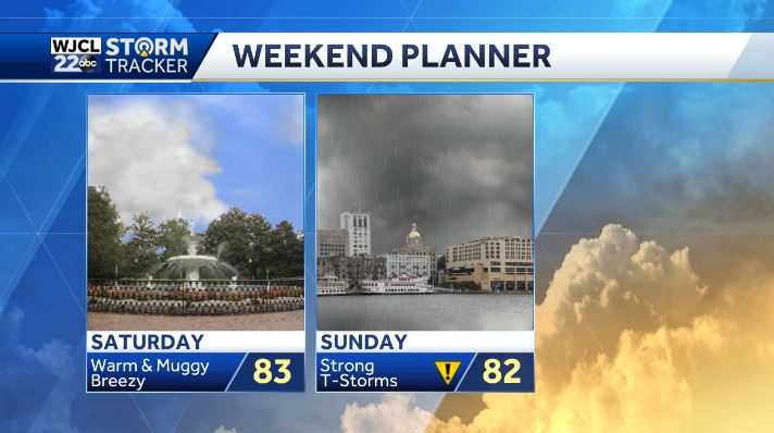 Staying warm for now but strong storms could be back by tomorrow - WJCL