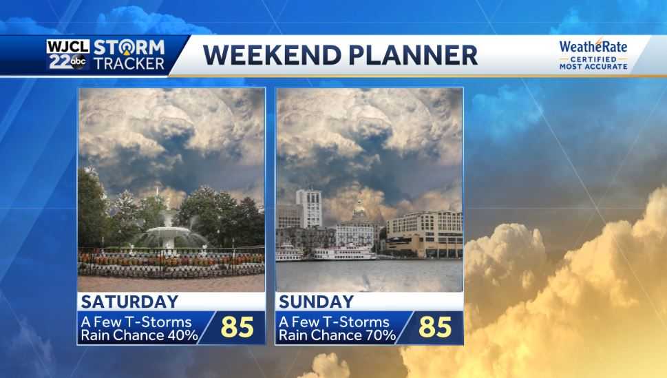 Warm and at times stormy weekend weather ahead - WJCL