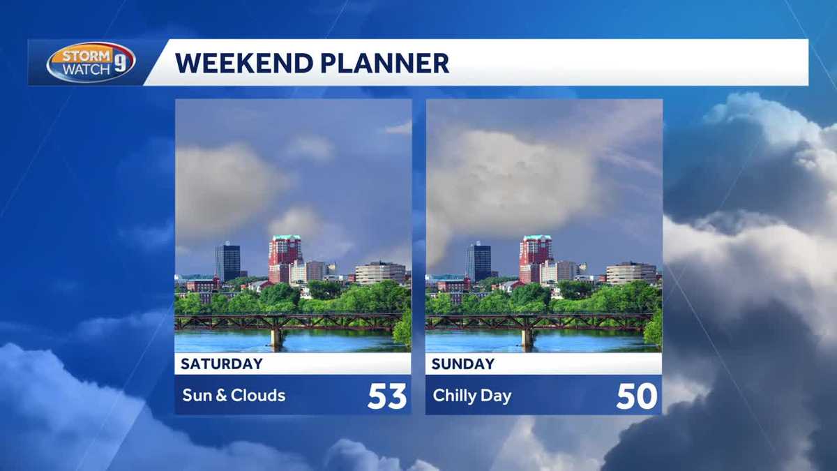 Chilly, mostly dry conditions expected this weekend in New Hampshire